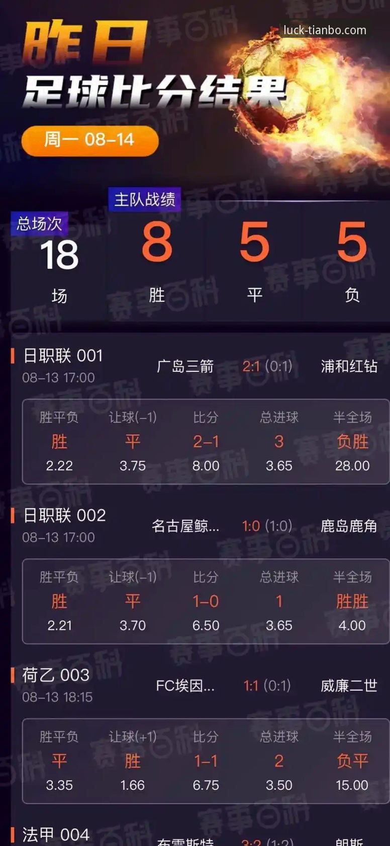 天博体育竞猜怎么玩？老用户深度解析各赛事竞猜玩法与实战经验