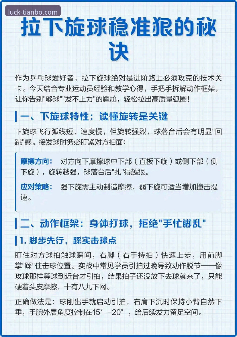 天博体育竞猜怎么玩？老用户深度解析各赛事竞猜玩法与实战经验