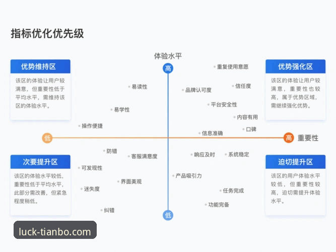 2026天博体育在线平台 2026天博体育在线平台功能深度解析:版本迭代与用户体验全面评估